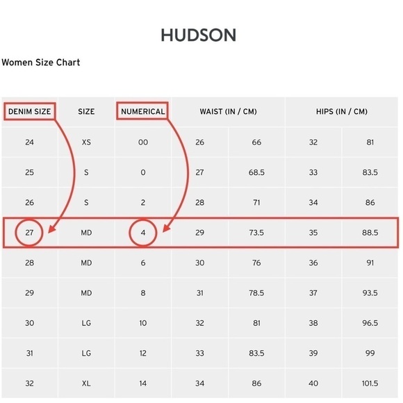 Hudson Jeans Stark Moto Pant Skinny Blue Wild Dark Wash Blue Size 27 (4) New NWT - Picture 6 of 12